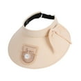thumbnail image 2 of Sombrero de ventilador de enfriamiento sombrero de playa de borde ancho para caminatas deportes para campamento de campamento ciclismo Beige, 2 of 10