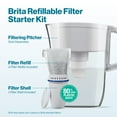 thumbnail image 5 of Brita Refillable Water Filtration Filter Starter Kit, Compatible with Brita Refillable Filter Pitchers, 3 Filter Refills & 1 Reusable Filter Shell, 5 of 9
