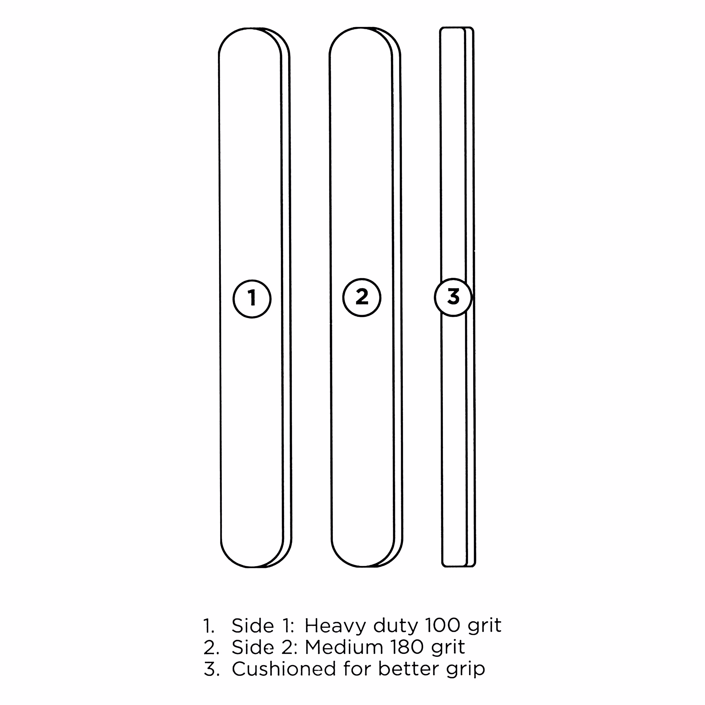thumbnail image 3 of (4 pack) Equate 100/180-Grit Salon-Style Files, Black, 2 Count, 3 of 8