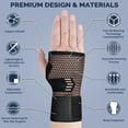 thumbnail image 4 of JIUFENTIAN Copper Wrist Brace Hand Wrist Support Brace Compression Wrist Wraps Guard for Carpal Tunnel Relief, Sprain, Injuries-S, 4 of 9