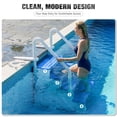thumbnail image 5 of Betisef Pool Ladder above Ground, Heavy Duty 4-Step Pool Ladder with Dual Handrails and Non-Slip Steps, 500 LBS Load Capacity, for 46-58 Inch, 5 of 10