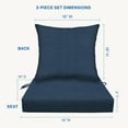 thumbnail image 4 of Hampton Texture Navy Essentials Pillow Back Chair Cushion, 4 of 6