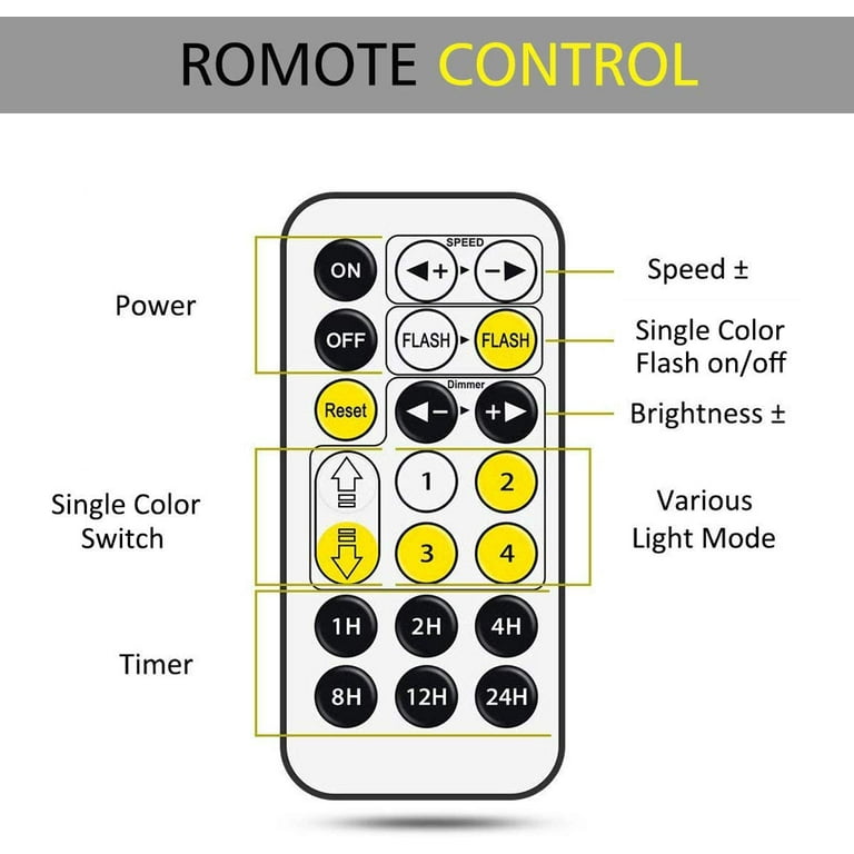 Zokea 3d night sales light