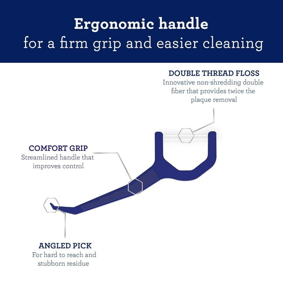 DentalGuru Floss Picks 60ct