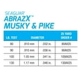 thumbnail image 5 of Seaguar AbrazX Musky/Pike 100% Flourocarbon Fishing Line 80lbs, 25yds Break Strength/Length - 80AX25, 5 of 6
