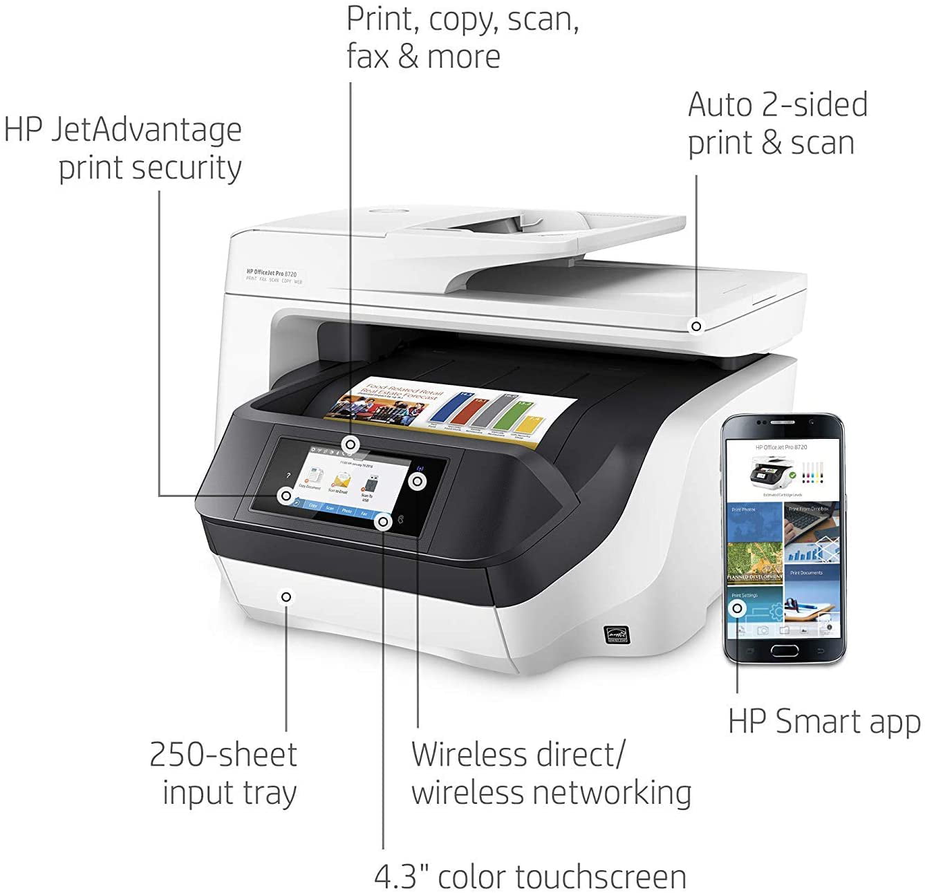 HP OfficeJet Pro 8720 All-in-One Wireless Color Printer, HP Instant Ink or   Dash replenishment ready - White (M9L75A)