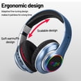 thumbnail image 5 of Bluetooth Headphones over Ear, Comfortable Wireless Headphones, Rechargeable HIFI Stereo Headset, W/Wired Mode, with Microphone for Cellphone Online Class, Home Office, PC, 5 of 10