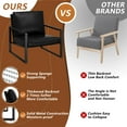 thumbnail image 5 of AWQM Modern PU Leather Accent Chair Arm Chair with Extra-Thick Padded Backrest and Seat Cushion Sofa Chairs for Living Room Bedroom, 105 Degree Slant Back, Non-Slip Adsorption Feet, Black, 5 of 7