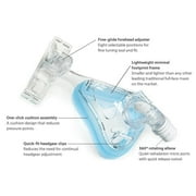 Amara Gel Full Face Mask with Headgear