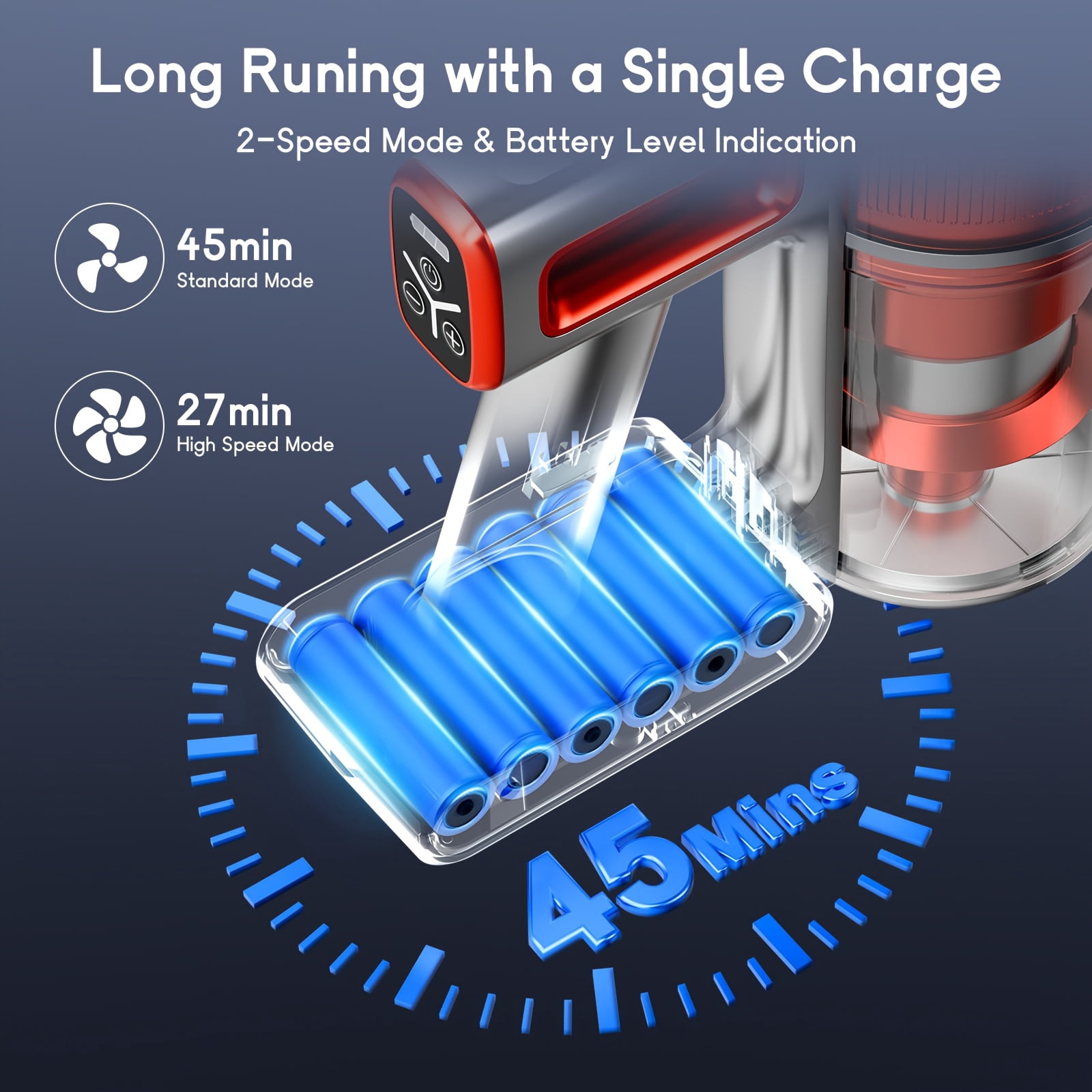 Cordless Vacuum Cleaner for Home - Powerful, Max 65Kpa Stick Vacuums Lightweight with Detachable Battery Display, Max 45Mins Runtime, 8in 1 Handheld Vacuum for Hardfloor & Carpets Pet Hair.