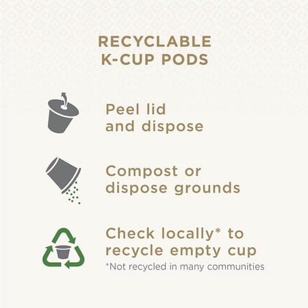 Peet's Coffee K-Cup Pods, Major Dickason's Dark Roast (48 Count) Single Serve Pods Compatible with Keurig Brewers - Image 7