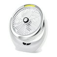 thumbnail image 2 of Clearance Sale Mini Fans Night Light Desktop Fan USB Rechargeable Portable Office Fan For Home Use, 2 of 9