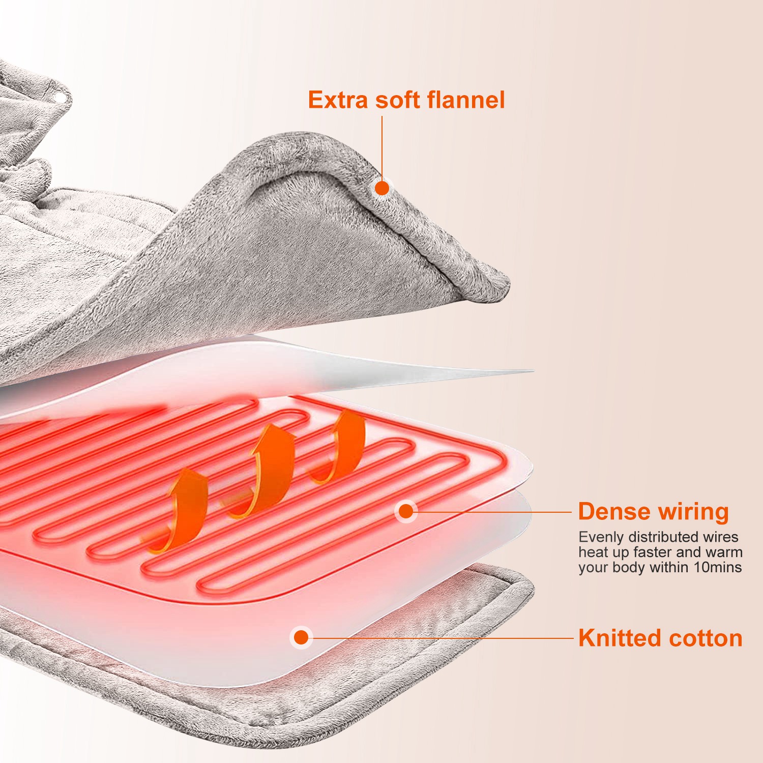 Electric Heating Wrap for Shoulder, Large Weighted Heating Pad for Neck and Shoulders with 6 Temperature Settings 4 Timer Modes Machine Washable