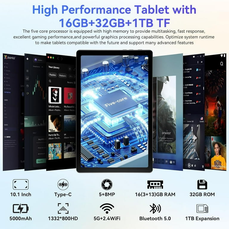 Android 15 5-Core 10inch Tablet,16GB Ram+32GB ROM +1TB Expand,IPS
