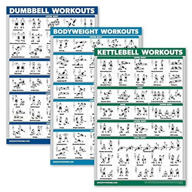 Full body dumbbell workout chart sale
