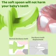 thumbnail image 3 of Ergonomic learning cutlery facilitating self-feeding - green，JUN, 3 of 7