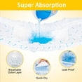 thumbnail image 6 of Dono Disposable Male Dog Wraps, Super-Absorbent, Wetness Indicator Fit Large 8Count, 6 of 8