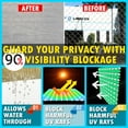 thumbnail image 4 of ShadeMart 8' x 56' Grey Fence Privacy Screen Windscreen Cover Shade Fabric Cloth, 90% Visibility Blockage, with Grommets, Heavy Duty Commercial Grade, Zip Ties Included - (We Make Custom Size), 4 of 6