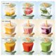 thumbnail image 4 of 3pcs Ice Cubes Popsicle Maker Molds Easy Cleaning Ice Cream Making Tool for Summer Dessert, 4 of 5