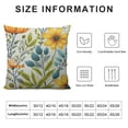 thumbnail image 5 of PRATYUS Colorful Floral Pillow Cover Abstract Yellow Flower Green Branches Blue Leaves Red Fruit Spring Modern Decorative Throw Pillow Covers Cushion Case for Sofa Couch 22x22in, 5 of 5