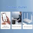 thumbnail image 3 of Outdoor Smart Plug, Wifi Ip66 Waterproof Outlet With Remote Control Wear  Outdoor Socket For Balcony Basement Bathroom Park, 3 of 8