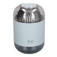 thumbnail image 4 of Humidificador de Niebla ANGGREK 1000 Ml Doble Pulverización Noche USB, 4 of 7