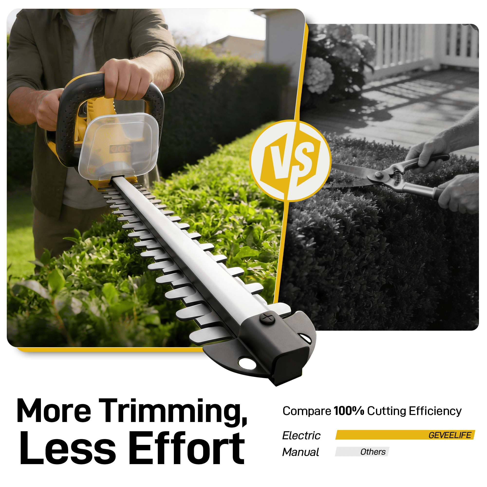 20V Cordless Hedge Trimmer, 3000RPM Electric Bush Trimmer with Dual-Action Blade, 180° Rotatable Handle, 5/8'' Blade Gap, 2×2.0Ah Battery Included