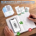 thumbnail image 6 of Thermal Mini Printer, Portable Inkless Sticker Maker, Bluetooth Printer for Phone, Wireless Label Printer with Tape, Free Cut Small Pocket Printer for Notes&Children DIY, Compatible with iOS&Android, 6 of 10