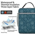 thumbnail image 4 of Cosmos Alien Lunch Bag – Rocket Nebula Space Galaxy Insulated Lunch Box Tote, 4 of 6
