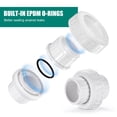 thumbnail image 3 of Tubería de acoplamiento PVC Union VYH 2 PVC Slip Union, paquete de 2, 3 of 7