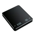 thumbnail image 1 of Labymos Precision Mini Kitchen Scale with LED Display, USB Rechargeable, 3kg/0.1g Accuracy, Multi-Unit Conversion (g/oz/ml), Auto Timer, Compact Design for Coffee Brewing & Baking, Black DH-8705, 1 of 7