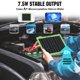 thumbnail image 3 of Cargador solar de batería de coche ECO-WORTHY Upgrade 7,5 W 12 V, 3 of 9