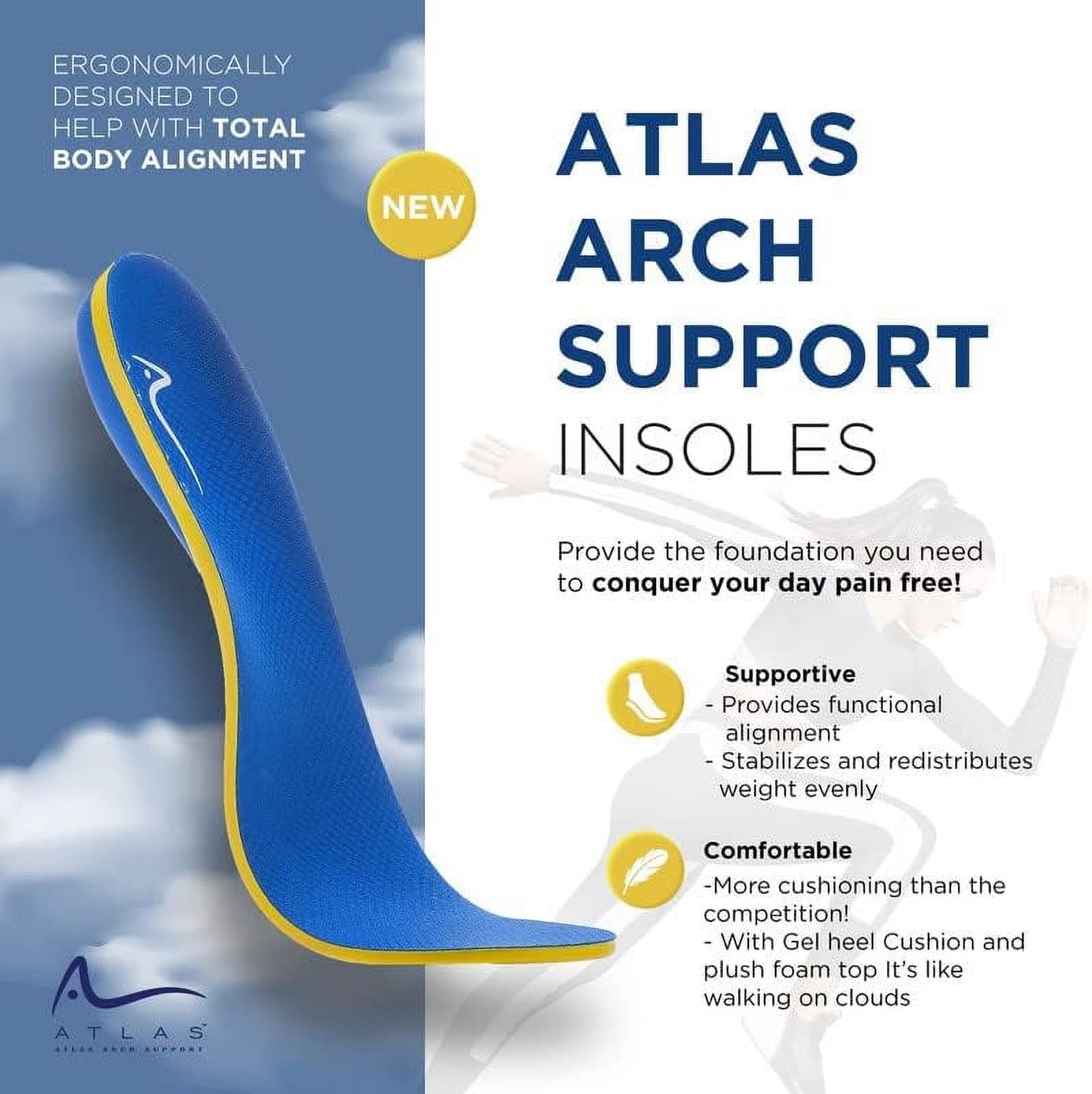 Orthopedic Running Insoles for Flat Feet,Plantar Fasciitis , High Arch, Ankle Pain and Foot Pain for Men and Women for Extra Arch Support - Atlas Arch Support - image 6 of 8