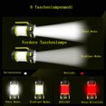 thumbnail image 3 of Lámpara portátil y banco de energía para aventuras al aire libre, emergencias, uso en carpas, lámparas LED recargables de 6 modos con certificación A+++, 3 of 6