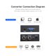 thumbnail image 4 of Convertidor de audio SDI a VGA con escalador de señal 3G 1080P, 4 of 8
