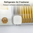 thumbnail image 4 of HomeLife 12Pcs Refrigerator Deodorizer Adhesive Activated Carbon Kitchen Cabinet Pantry Fridge Freezer Odor Eliminator Absorber Box, 4 of 13