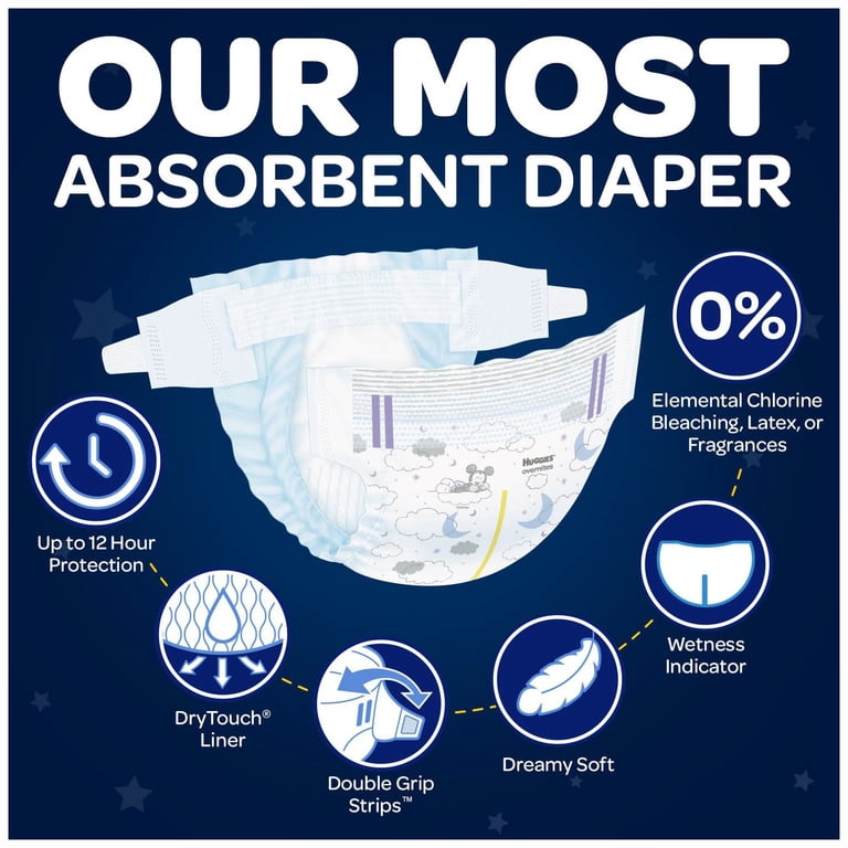 Huggies Overnites Nighttime Diapers Size 3, 24 Count photo 2