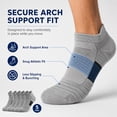 thumbnail image 4 of Men’s 5-Pack Cushioned Athletic Grey Crew Socks – Breathable, Moisture-Wicking, Anti-Odor & Durable Sport Socks for Running, Hiking, Training, 4 of 9
