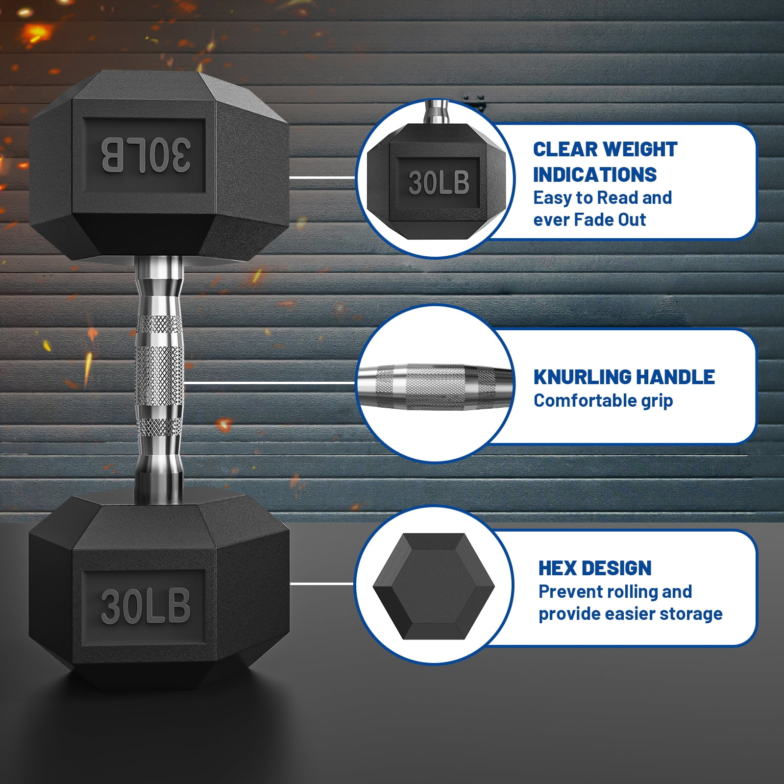 17.5LB Rubber Hex Dumbbell Pair - Non-Rolling, Non-Slip Grip Dumbbells for Home Gym, Strength & Conditioning Workouts