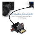thumbnail image 2 of atolla Lector de Tarjetas SD 4 En 1, USB 3.0 de 5Gbps Para Tarjetas de Memoria SD/ SDHC/ SDXC/ TF/ CF/ MMC/ MS/ Micro-SD, 2 of 5