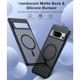 thumbnail image 2 of [NO.1 Magnetic] for Google Pixel 8 Pro Case with MagSafe [Military Grade Drop Tested][Translucent Matte][Anti-Fingerprint]Slim Case Soft Silicone Bumper for Google Pixel 8 Pro Phone Case,Black, 2 of 8