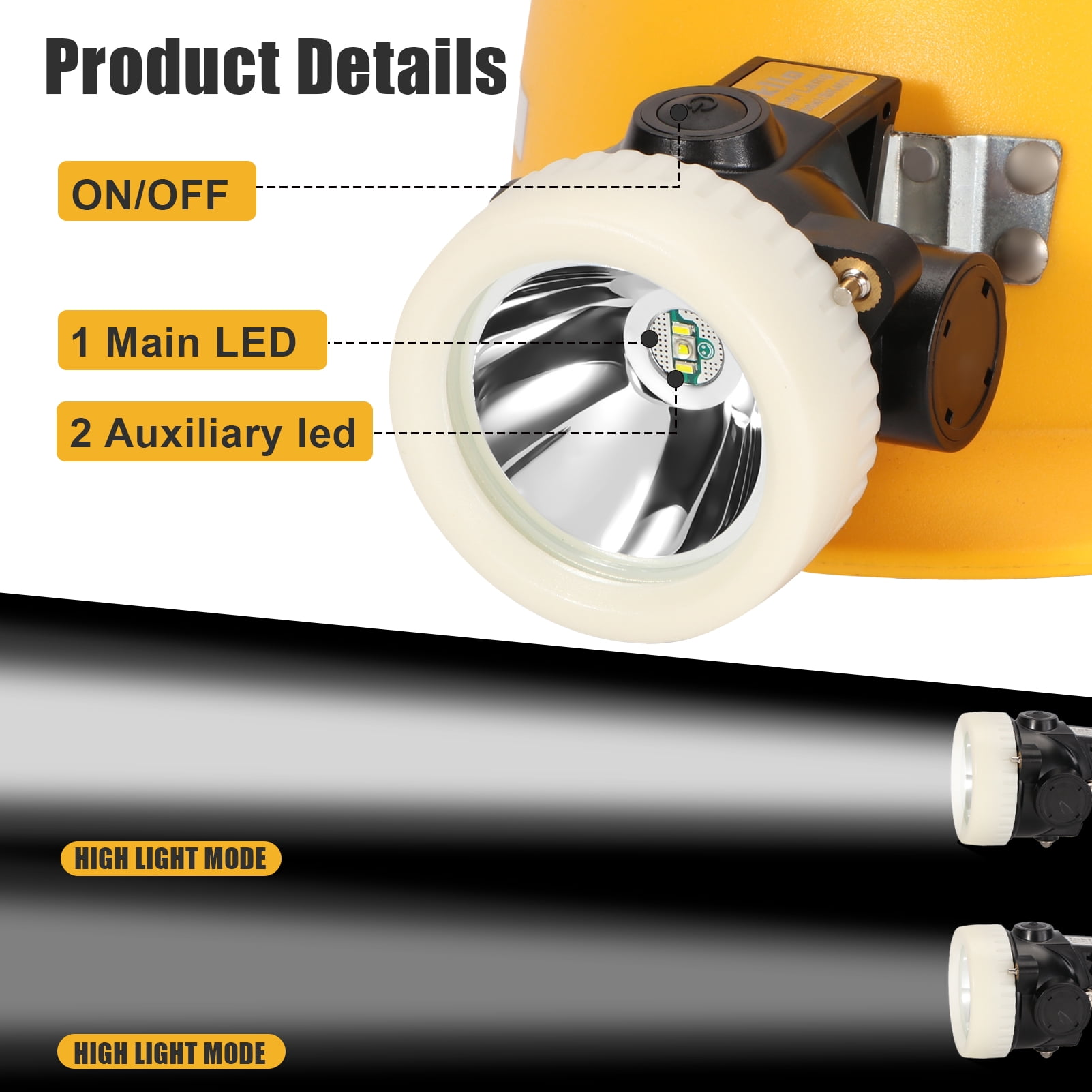 Yongkist Rechargeable LED Mining Headlamp with Hard Hat, Waterproof White Light, Camouflage Miner Cap, Durable Headlight for Underground Work and Outdoor Use