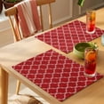 thumbnail image 4 of Light Pink Plaid Placemats Set of 4, Retro Country Moroccan National Geometrical Plaid Non-Slip Place Mats Washable Table Mats for Kitchen Dining Table Decorations Indoor/Outdoor, 4 of 9