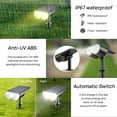 Linkind Solar Lights Outdoor, Solar Landscape Spotlights Color Changing
