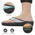 thumbnail image 6 of Aerosoft Women's Anette Beach Flip Flops for Summer Essentials, 6 of 6