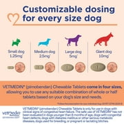 Vetmedin (Pimobendan) Chewable Tablets for Dogs, 10 mg