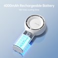 thumbnail image 3 of Turboventilador portátil JISULIFE 4000 mAh, recargable por USB, blanco, 3 of 7