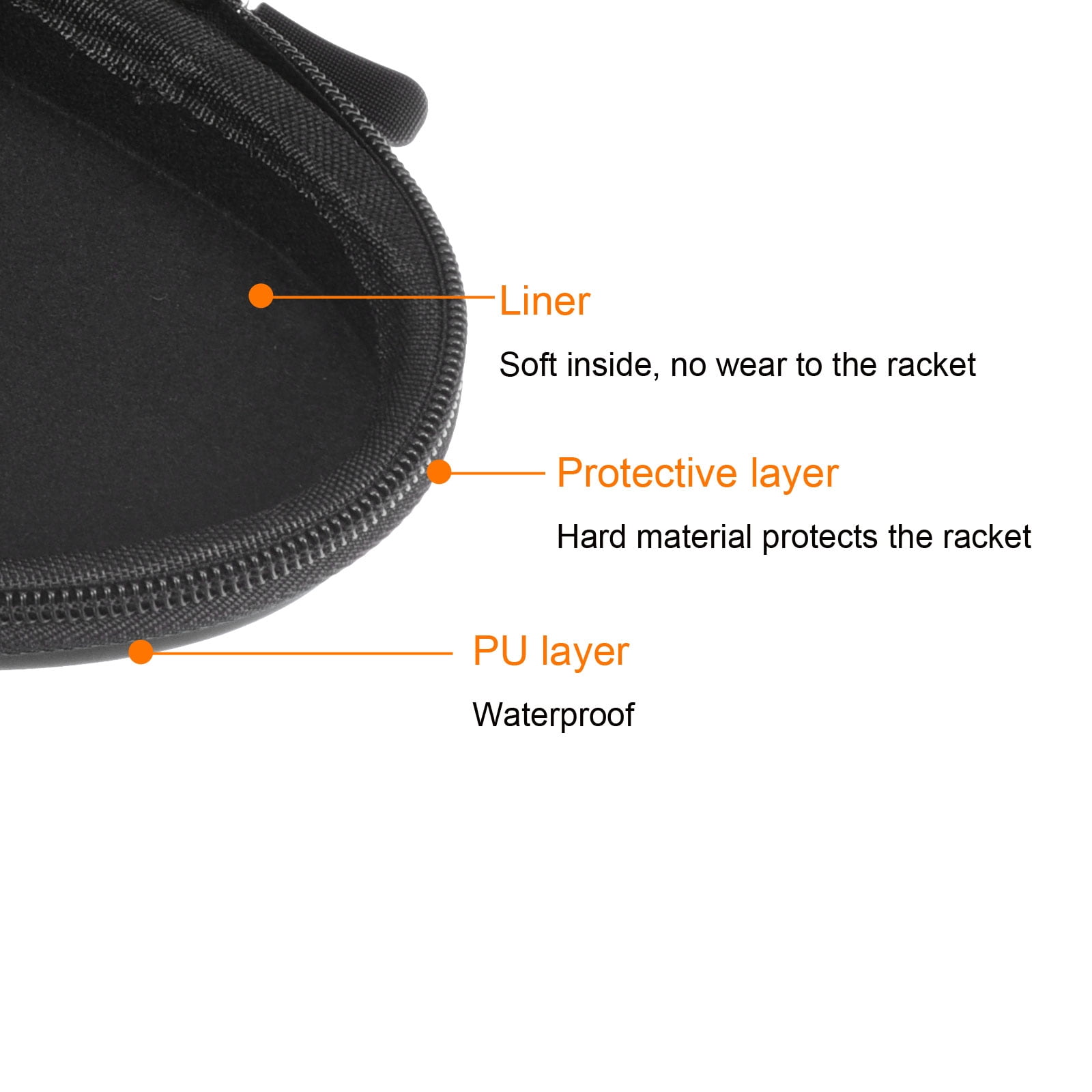 Uxcell Table Tennis Racket Case Ping Pong Paddle Case Hard Cover Container Bag Gourd Shape, Black