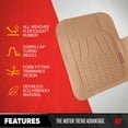 thumbnail image 3 of Motor Trend WingRunner Complementary Rubber Rear Floor Mats Liners for 2nd or 3rd Row, All Weather Protection Design to Fit Most Trucks Cars Sedan SUV, 3 of 10