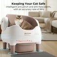 thumbnail image 6 of Extra-large Smart Self-cleaning Cat Litter Box, Smart Litter Box With App-Controlled Automatic Cleaner, Built-in Ambient Light & Dual Odor Elimination, 2-Week Automatic Maintenance, Large Waste Bin,, 6 of 20